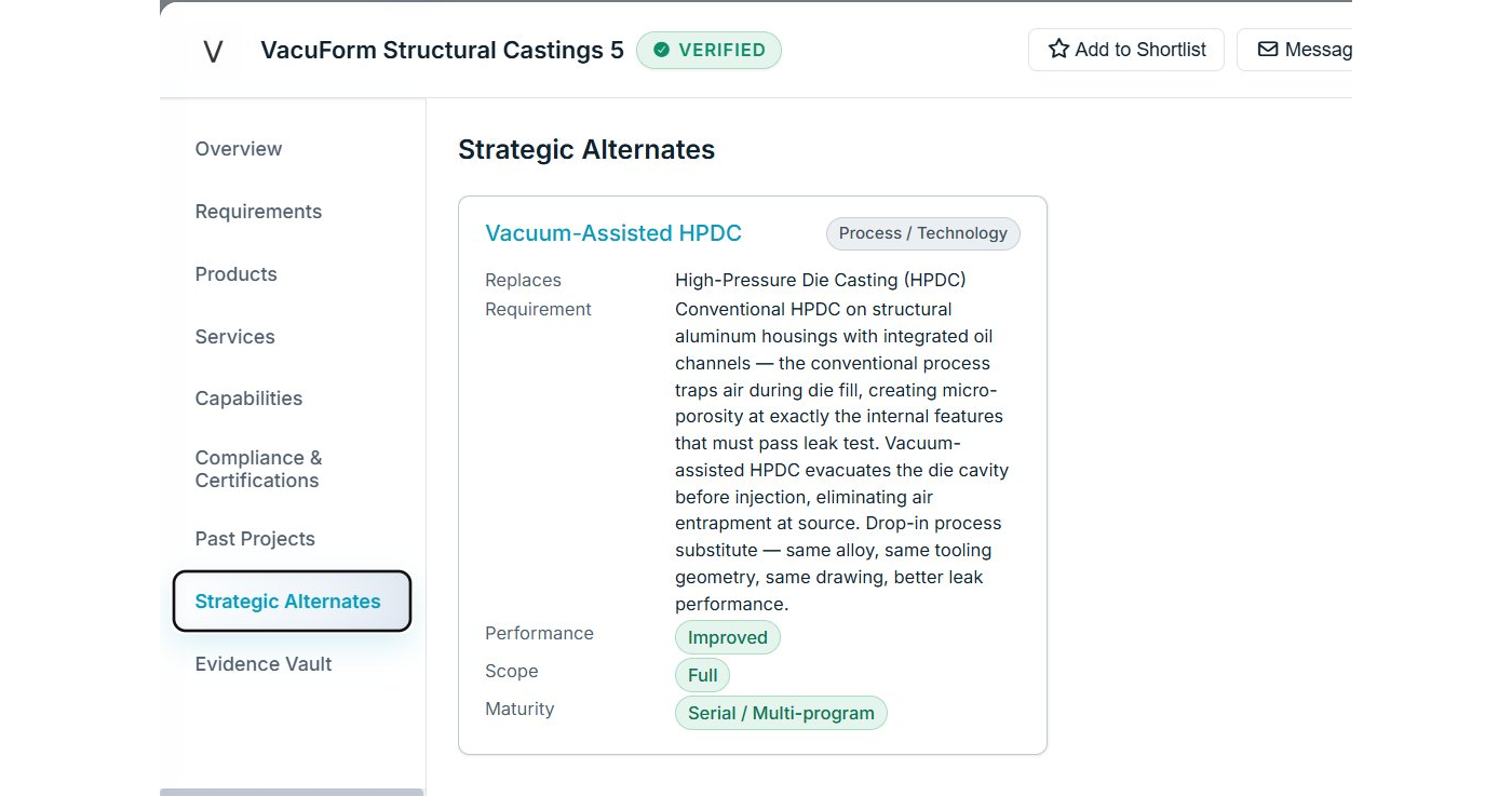 Discoverer platform — Strategic Alternates view showing supplier-mapped substitution paths