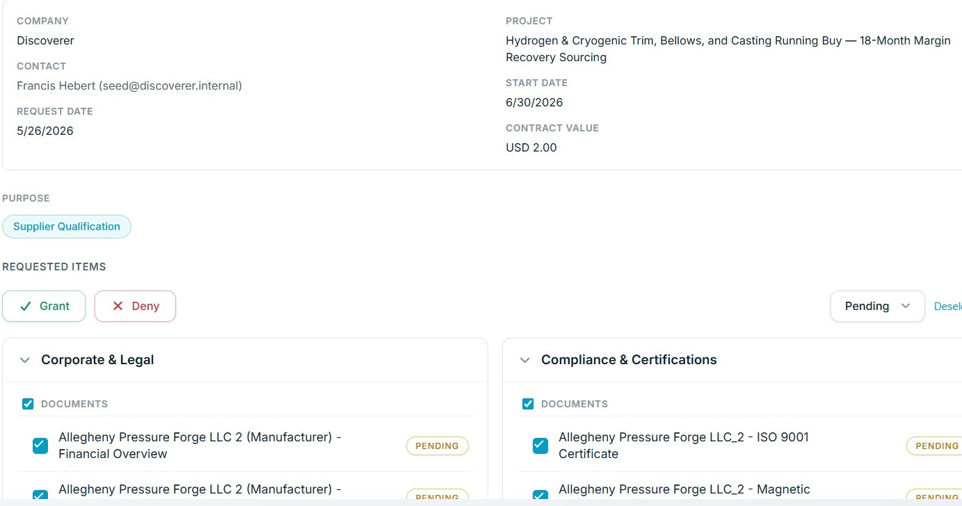 Discoverer platform — Supplier Request Access dashboard with Grant/Deny controls, request purpose, and document-level approvals